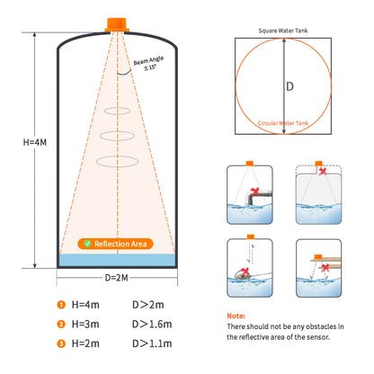 ME201WZ Wireless Zigbee Tuya Mobile App Detector Water Fuel Oil Liquid Level Sensor Alarm Indicator Remote Tank Monitor