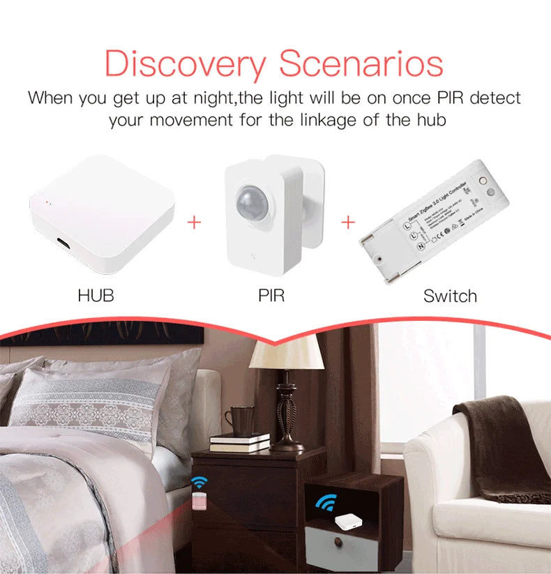 Tuya Zigbee Gateway HUB Wireless Smart Home Bridge Smart Life Remote Control Zigbee Protocol Works With Alexa Google Home
