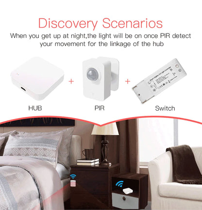 Tuya Zigbee Gateway HUB Wireless Smart Home Bridge Smart Life Remote Control Zigbee Protocol Works With Alexa Google Home
