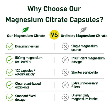 500MG Magnesium Citrate - Supplement for Stress, Relaxation, Bone, Sleep, Heart Health, Nerve, Muscle & Metabolism 120 Capsules