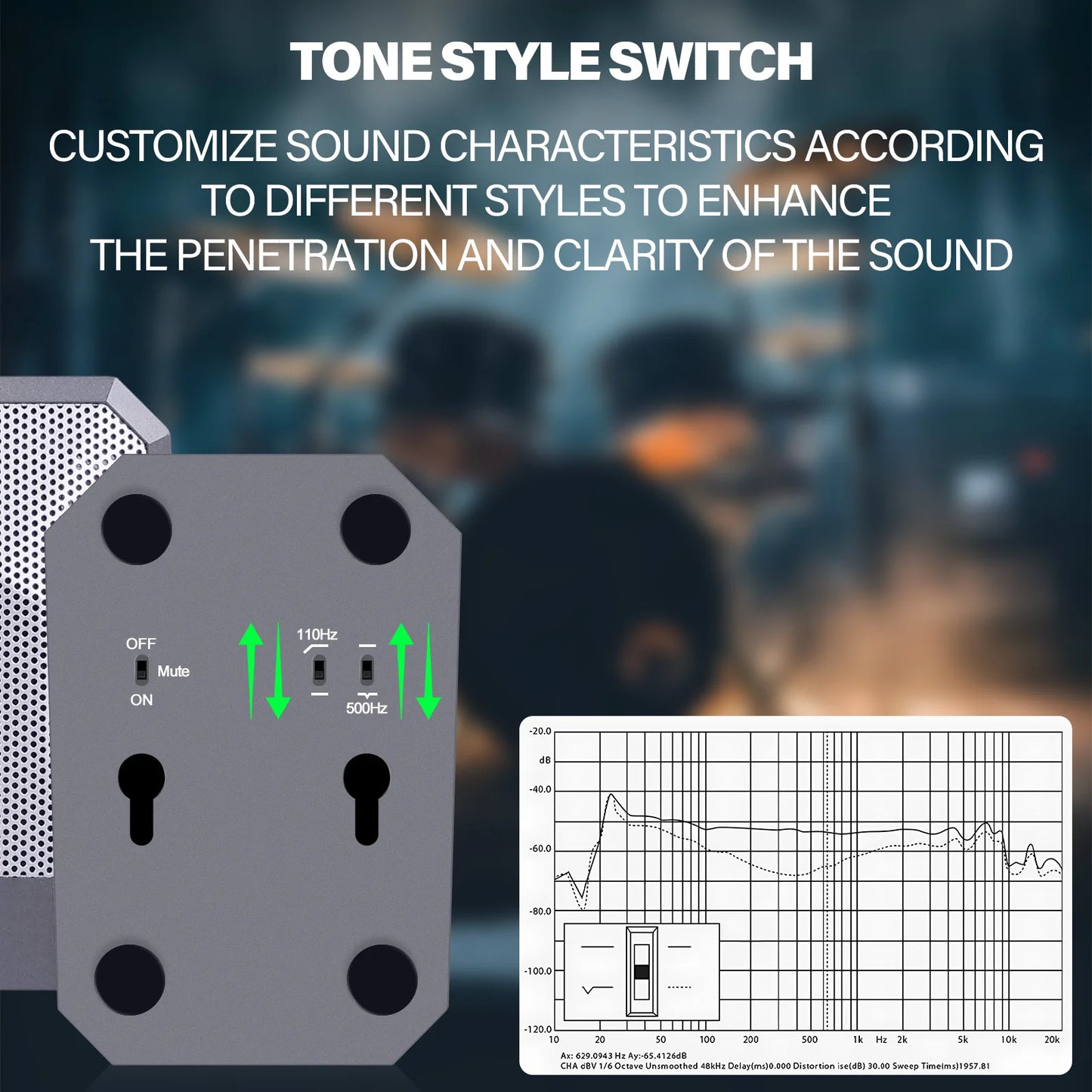 BA 19A Condenser Boundary Microphone for Instrument Applications