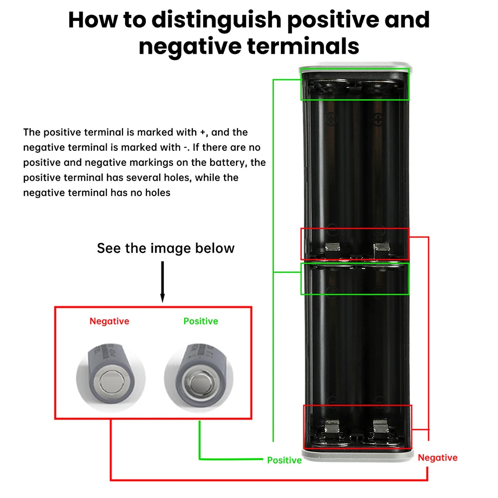 22.5W/45W 18650 Power Bank Case Fast Charging DIY Transparent Battery Storage Box Digital Display USB Type-C Battery Holder