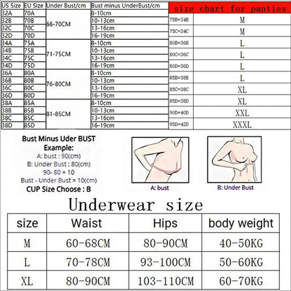 VS Bra and Panty Set Comfortable push up Shapewear Adjustable Padded Gathered Lace Lingerie Set Victoria's Secret Women's Sexy