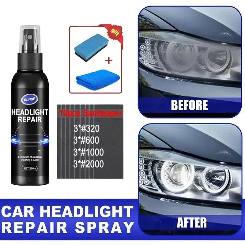 Scratch remover for repairing headlights, polishing agent for car headlights, polishing solution for repairing headlights