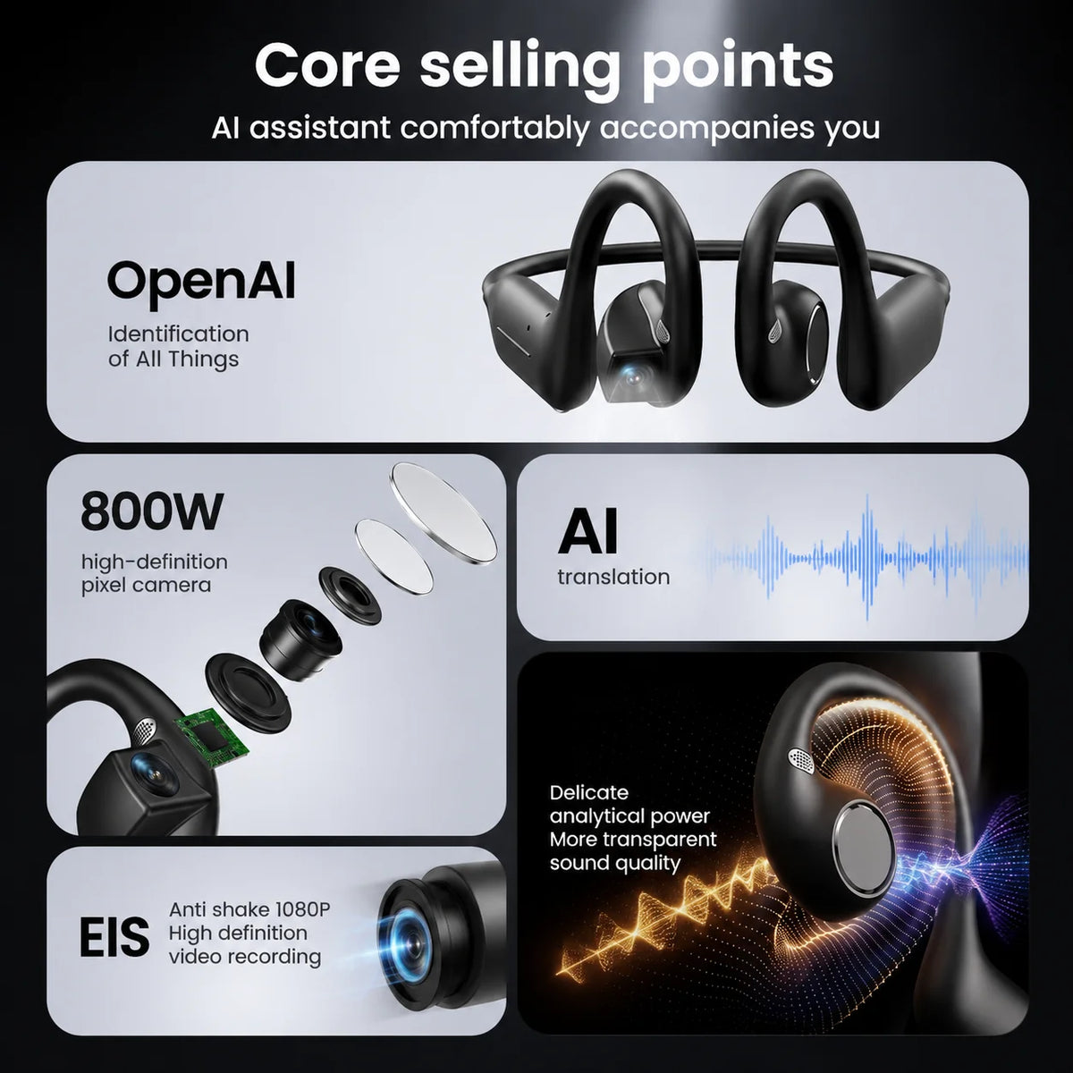 AI Camera Open Ear Headphones, 8MP POV Video, EIS Anti-Shake, AI Translation, Wireless Sports Earbuds for Running & Travel