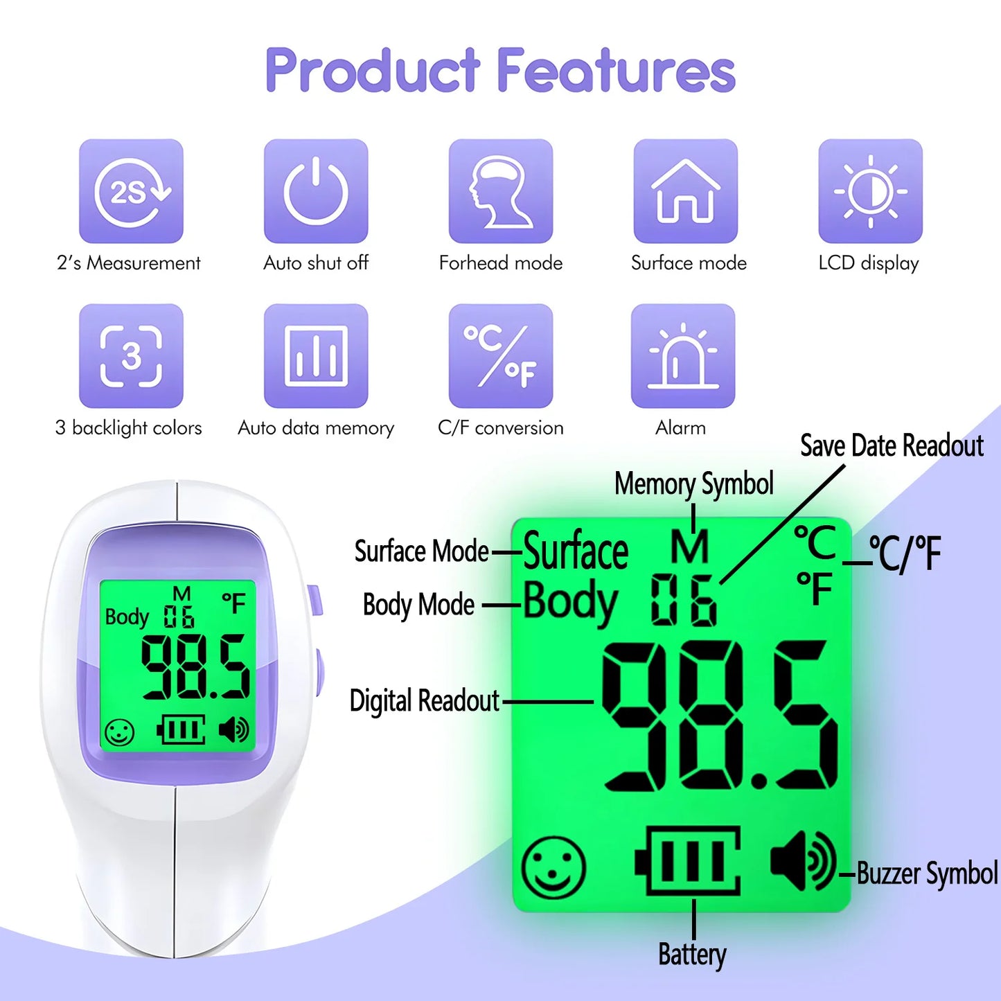 Medical IR Fever Thermometer LED Digital Backlit Measure Non-contact Body Thermometer or Finger Mini Oximeter Blood Oxygen Tool