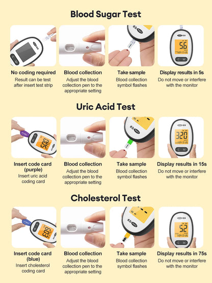 Cofoe Uric Acid, Glucose, Cholesterol 3-in-1 Monitor - Medical Grade Accuracy Blood Glucose Meter Uric Acid Cholesterol Monitor