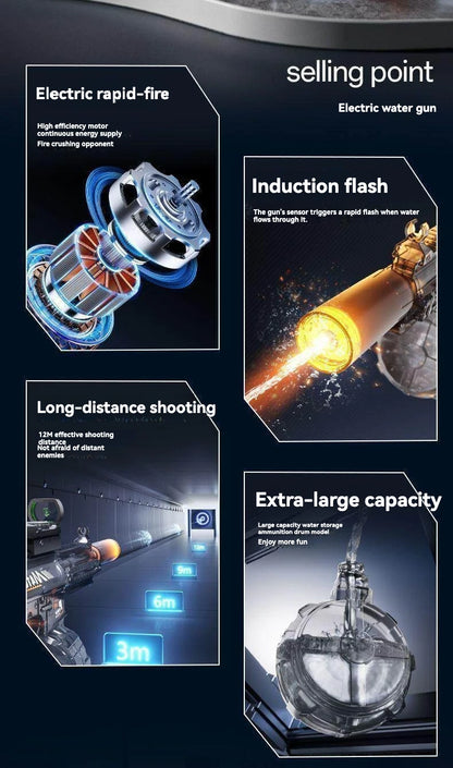2026 new firelight M416 electric water gun children's toy water spray continuous strong range long-range water fight toy