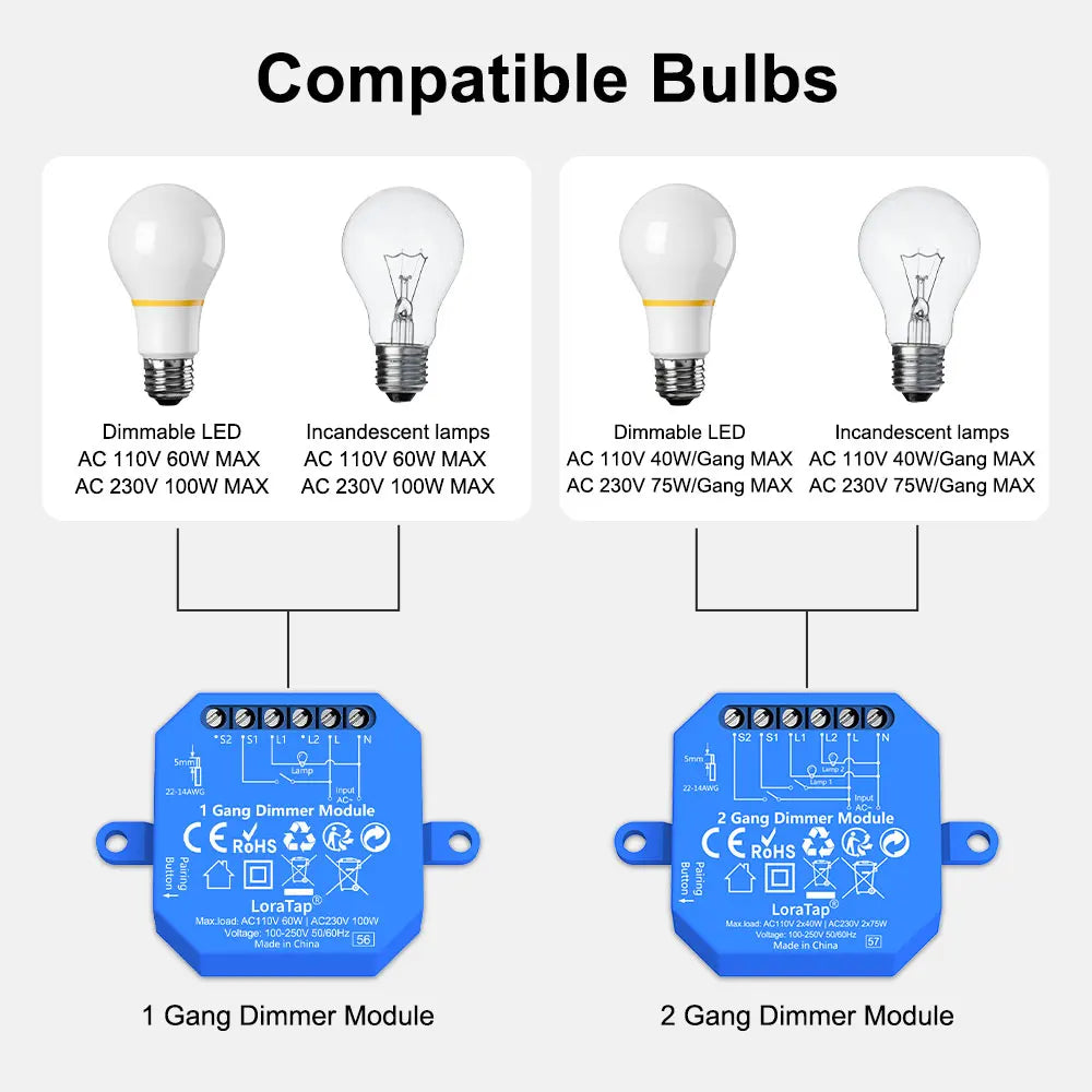 LoraTap Tuya Smart Life ZigBee WiFi Light Switch Module Dimmer Energy Monitor App Remote Control Alexa Google Home Voice Control