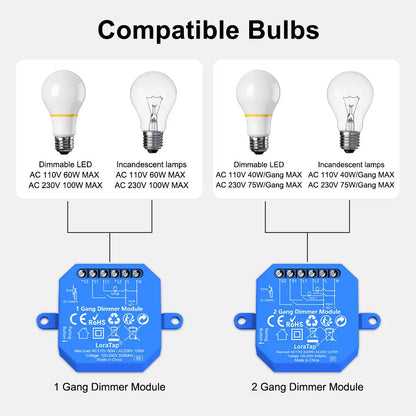 LoraTap Tuya Smart Life ZigBee WiFi Light Switch Module Dimmer Energy Monitor App Remote Control Alexa Google Home Voice Control