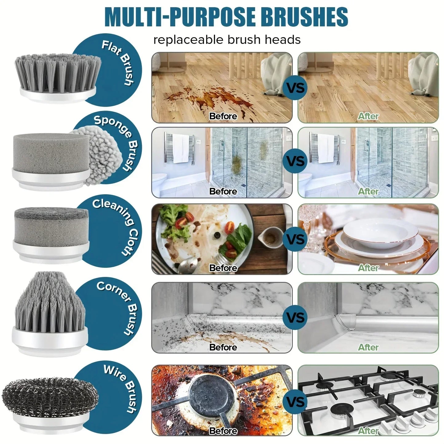 Electric Spin Scrubber Cordless Spin Scrubber with 5 Replaceable Brush Heads Electric Cleaning Brush Cleaning Tools