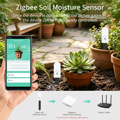 Zigbee Smart Soil Tester Moisture Sensor Temperature Humidity Detector Realtime Monitor WorkWith Smart Life 2MQTT Home Assistant