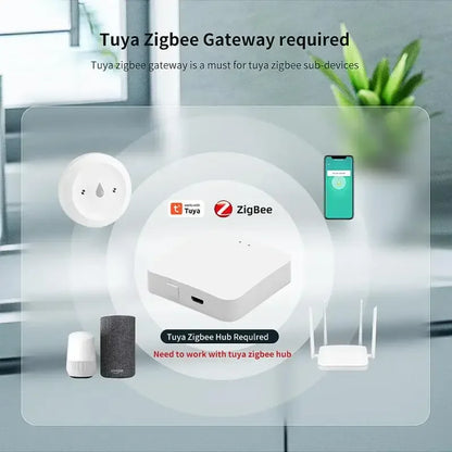 Zigbee Water Leak Sensor Smart Flood Detector App Remote Monitor Smart Life Home Assistant Kitchen Bathroom Security Alarm