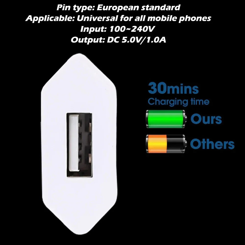 1-5Pcs Universal 5V 1A EU Plug USB Home Travel Mobile Phone Charger For Samsung Xiaomi Redmi  Huawei Charger Power Wall Adapter