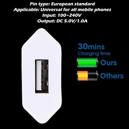 1-5Pcs Universal 5V 1A EU Plug USB Home Travel Mobile Phone Charger For Samsung Xiaomi Redmi  Huawei Charger Power Wall Adapter