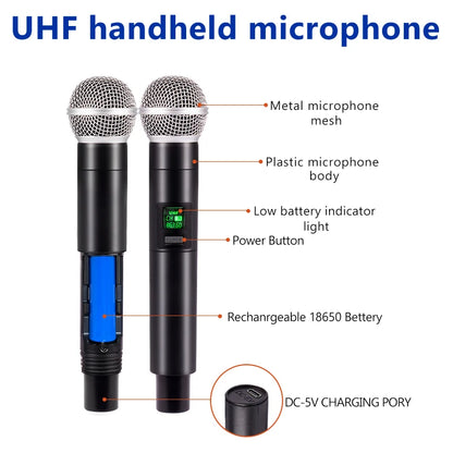 Riwoarl Professional Wireless Microphone Dual Channel UHF Fixed Channel Stage Performance Live Speech