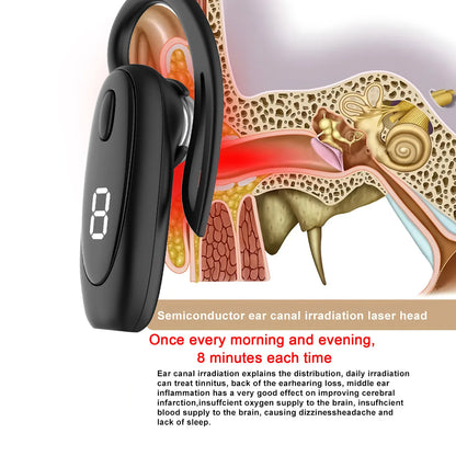 650nm Laser Therapy Earplug for Tinnitus & Otitis Media Deafness Treatment Ear-hanging Style Earplug for Health Care