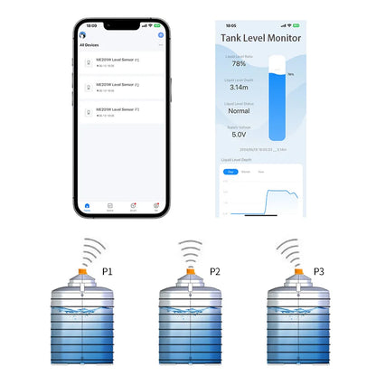 ME201WZ Wireless Zigbee Tuya Mobile App Detector Water Fuel Oil Liquid Level Sensor Alarm Indicator Remote Tank Monitor