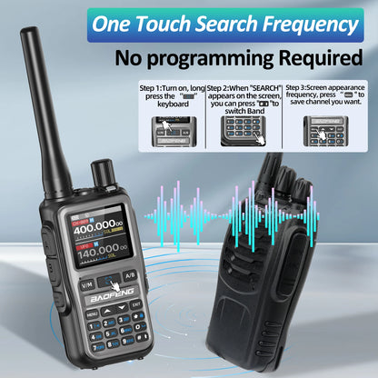 4PACK BAOFENG UV-5R MINI Walkie Talkie Bluetooth Programming Ham Two Way Radio Handheld Long Range Type-C Dual PTT Multi Band