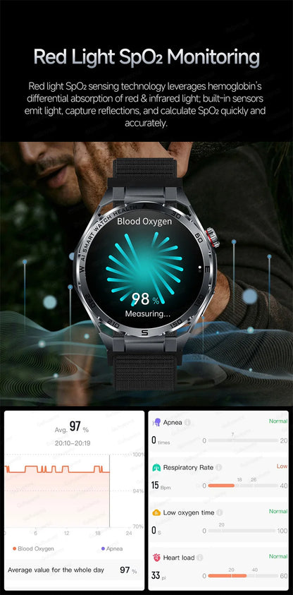 Smartwatch ECG High-End dla mężczyzn Ciśnienie krwi Lipidy Tlen we krwi Analiza ciała Kwas moczowy Monitor Zdrowia Smartwatch dla mężczyzn i kobiet