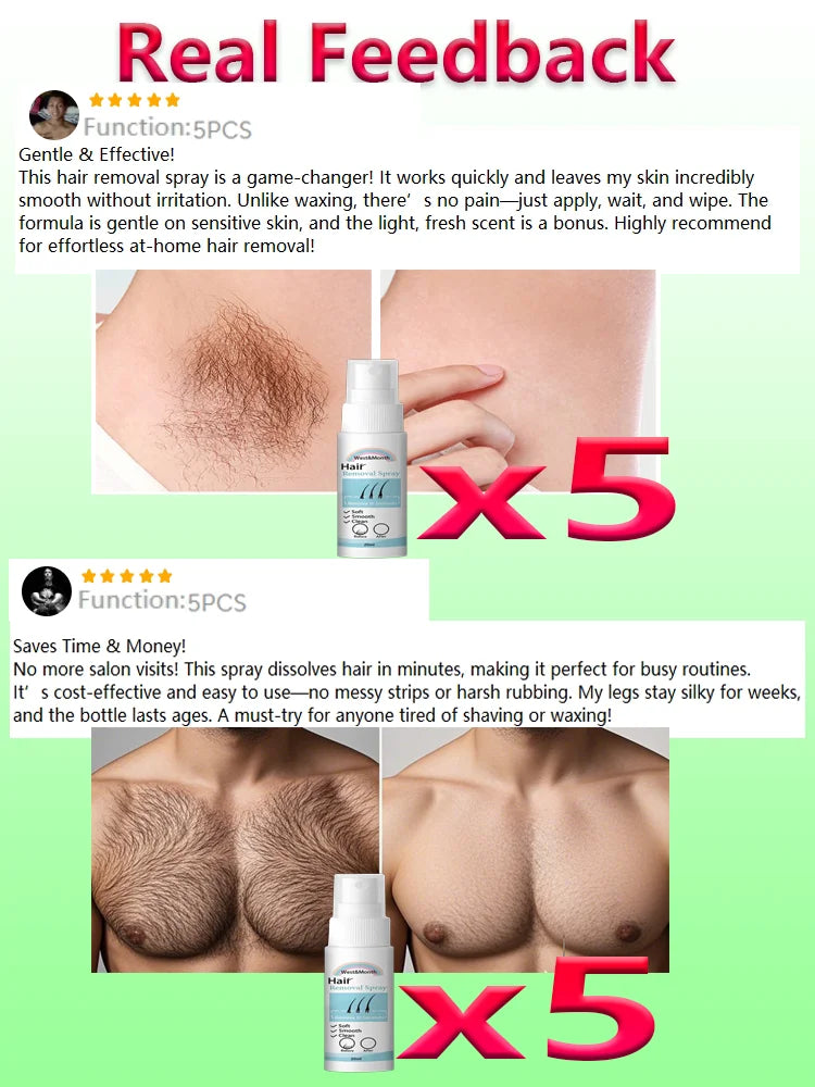 Permanent Hair Removal Spray  Dissolves Hair Instantly Sprays On Effortlessly Gentle on Skin  Pain-Free Long-Lasting Results