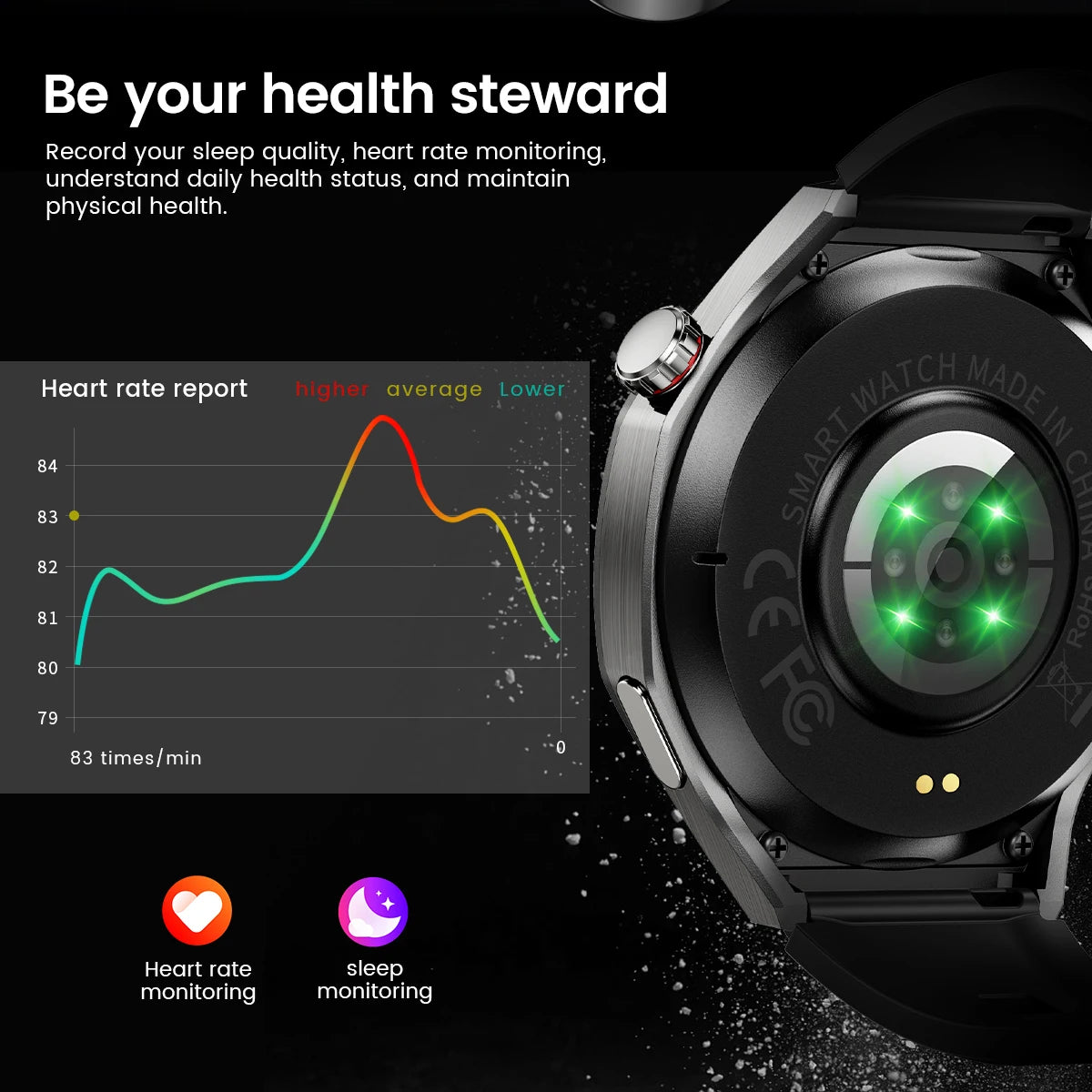 2026 Sports Watch 5 Pro GPS Track Smart Watches Men 1.52"AMOLED Full Touch Screen Waterproof Bluetooth Talk Smart Bracelet Hw12