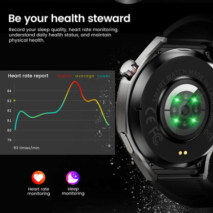 2026 Sports Watch 5 Pro GPS Track Smart Watches Men 1.52"AMOLED Full Touch Screen Waterproof Bluetooth Talk Smart Bracelet Hw12
