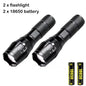 KDULIT T6 LED Flashlights Camping Torch 5 Light Modes Zoom Light Aluminum Alloys Waterproof Material External 18650 Battery