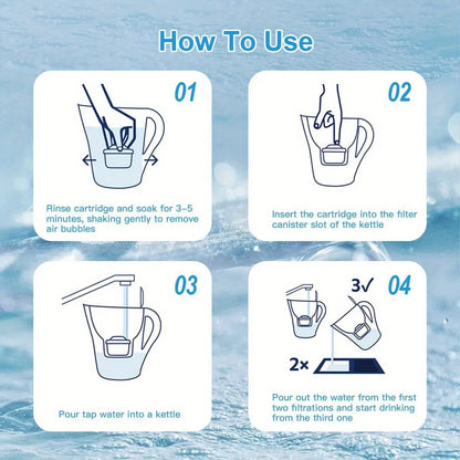 Water Filter Cartridges Compatible with Brita Marella Kanne Brita Kettle, Water Filter Replacement for Brita Maxtra+ Plus Maxtra