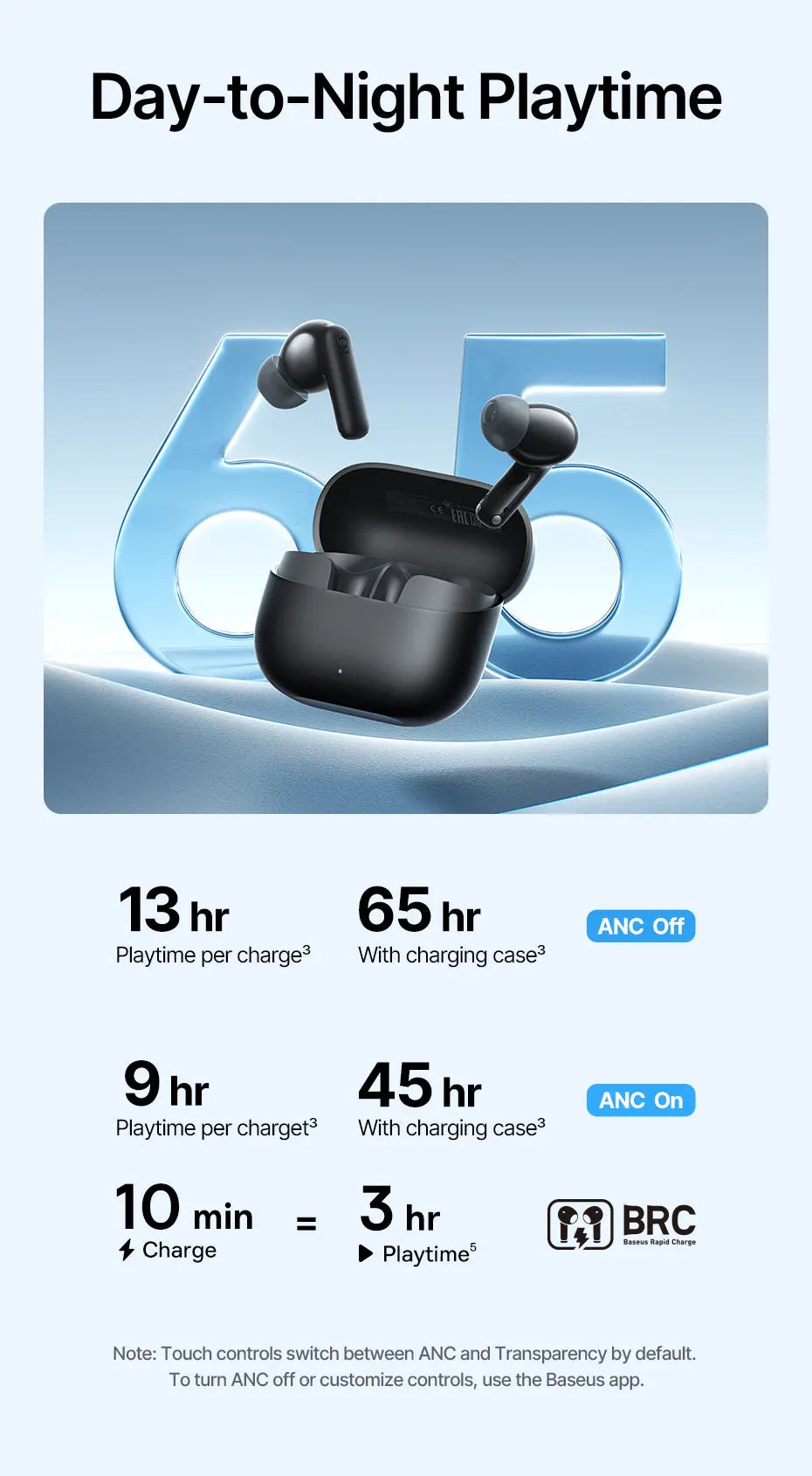 Słuchawki bezprzewodowe Baseus Bass EP10 Ultra — redukcja szumów -55dB, 65 godzin odtwarzania, Bluetooth 6.0, 6 mikrofonów, wyraźne połączenia AI
