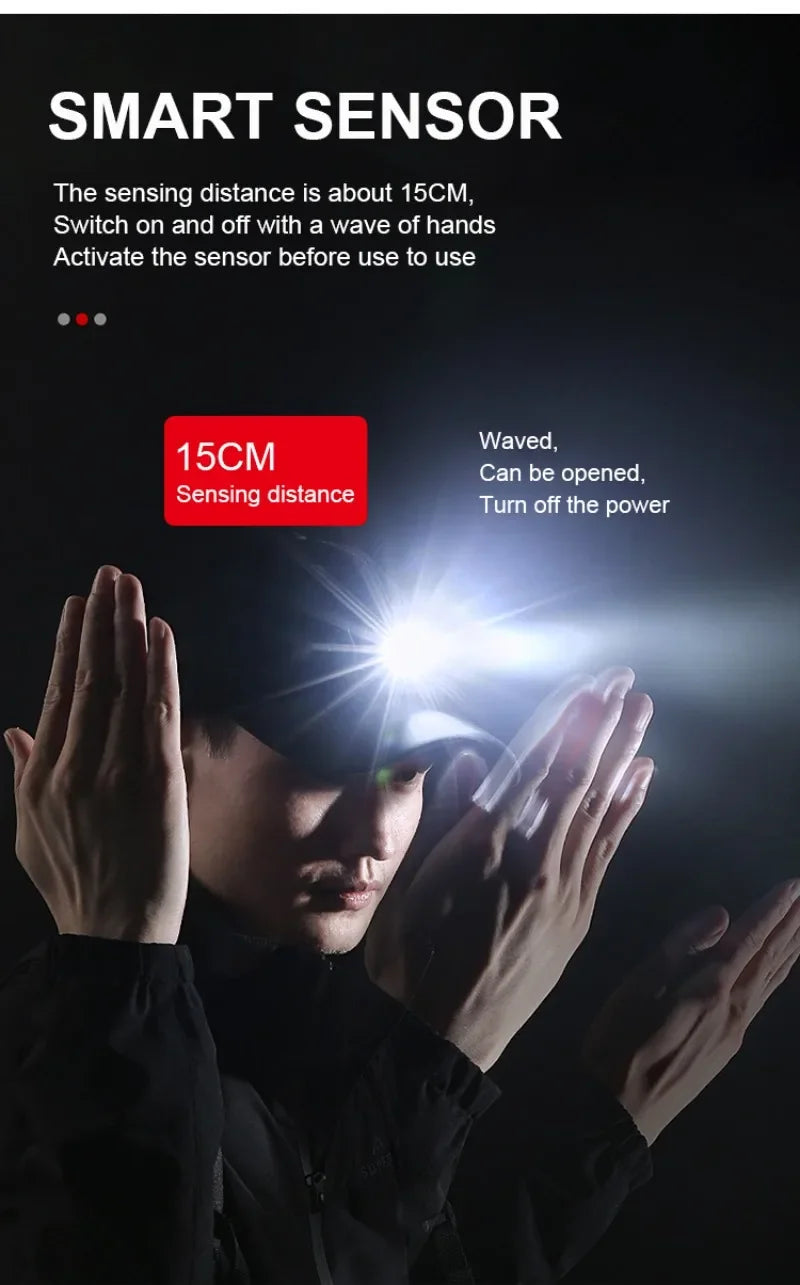 500 Lumen USB Rechargeable Headlamp Motion Sensor Bright LED Running Fishing Flash Head lamp Headlight Infrared Sensor Light