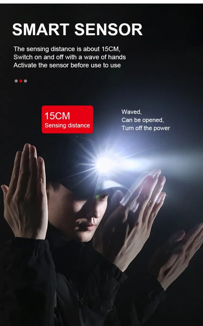 500 Lumen USB Rechargeable Headlamp Motion Sensor Bright LED Running Fishing Flash Head lamp Headlight Infrared Sensor Light