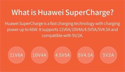 6A 66W Super Fast EU Wall Charger For Huawei Mate 40 50 60 P50 Nova 8 9 10 Honor 90 100 X7 X8 X9 Magic Type C Charging USB Cable