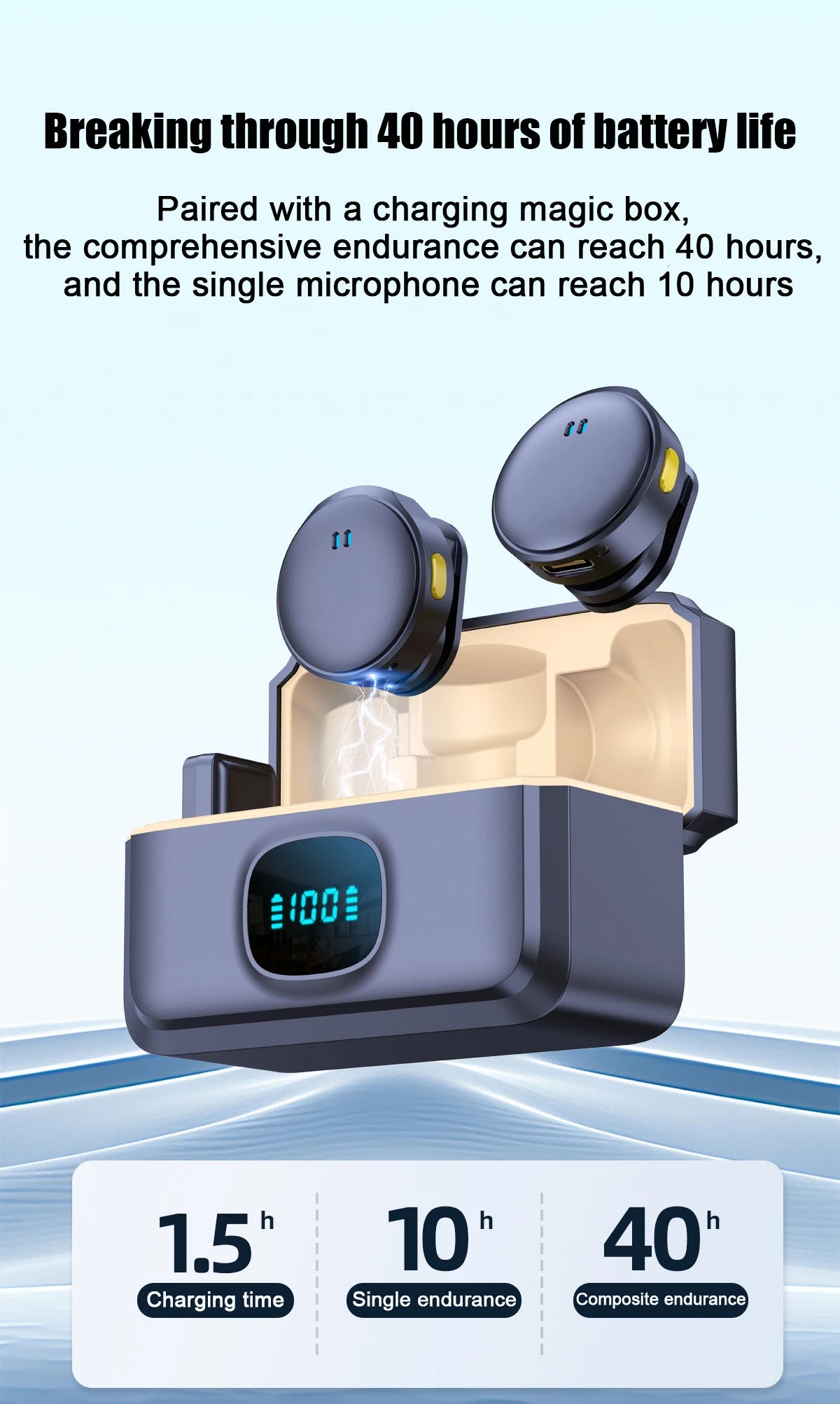 Dual Wireless Lavalier Lapel Professional Microphone Buttonhole Tie Mic Mini For iPhone Android Cell Mobile Phone PC Audio Micro