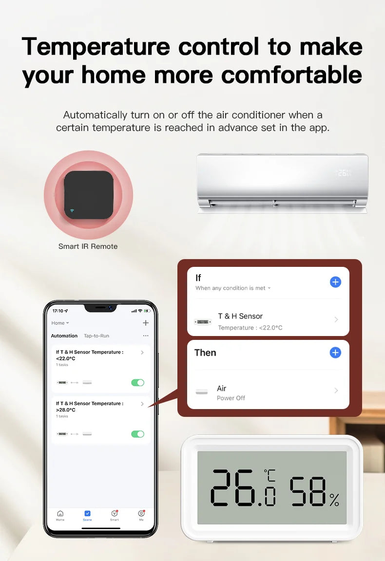 Tuya Zigbee Temperature and Humidity Sensor Thermometer Hygrometer for Smart Home APP Remote Control Support SmartLife