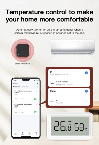 Tuya Zigbee Temperature and Humidity Sensor Thermometer Hygrometer for Smart Home APP Remote Control Support SmartLife