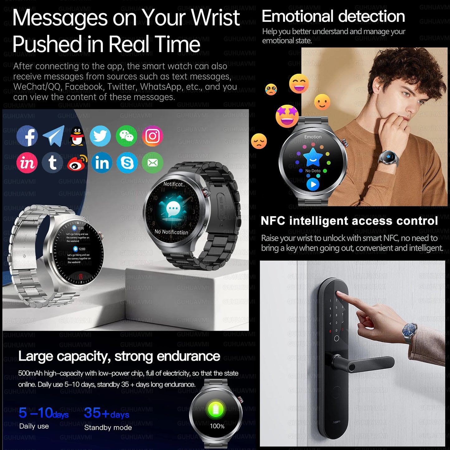 2026New 1.73-inch Sapphire AMOLED Smart Watch Men Women ECG Uric Acid Blood Pressure Health Track Call Clock Care Smartwatch NFC