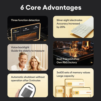 Cofoe Uric Acid, Glucose, Cholesterol 3-in-1 Monitor - Medical Grade Accuracy Blood Glucose Meter Uric Acid Cholesterol Monitor