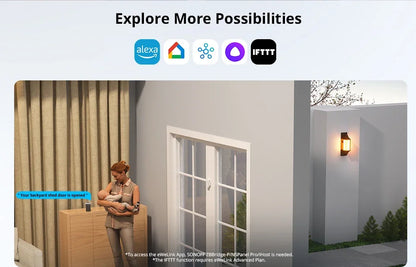 SONOFF SNZB-04P Zigbee Door Window Sensor Home Security Alarm Sensor Local Smart Scene Works with Alexa Google Home Smartthings
