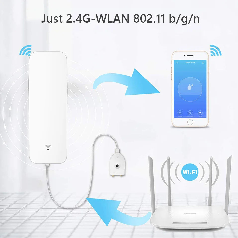 Tuya Smart Zigbee/WiFi Water Detection Sensor Remote Monitor Protecting Family Safety for Smart Home Automation via Smart Life