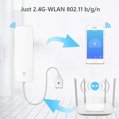 Tuya Smart Zigbee/WiFi Water Detection Sensor Remote Monitor Protecting Family Safety for Smart Home Automation via Smart Life