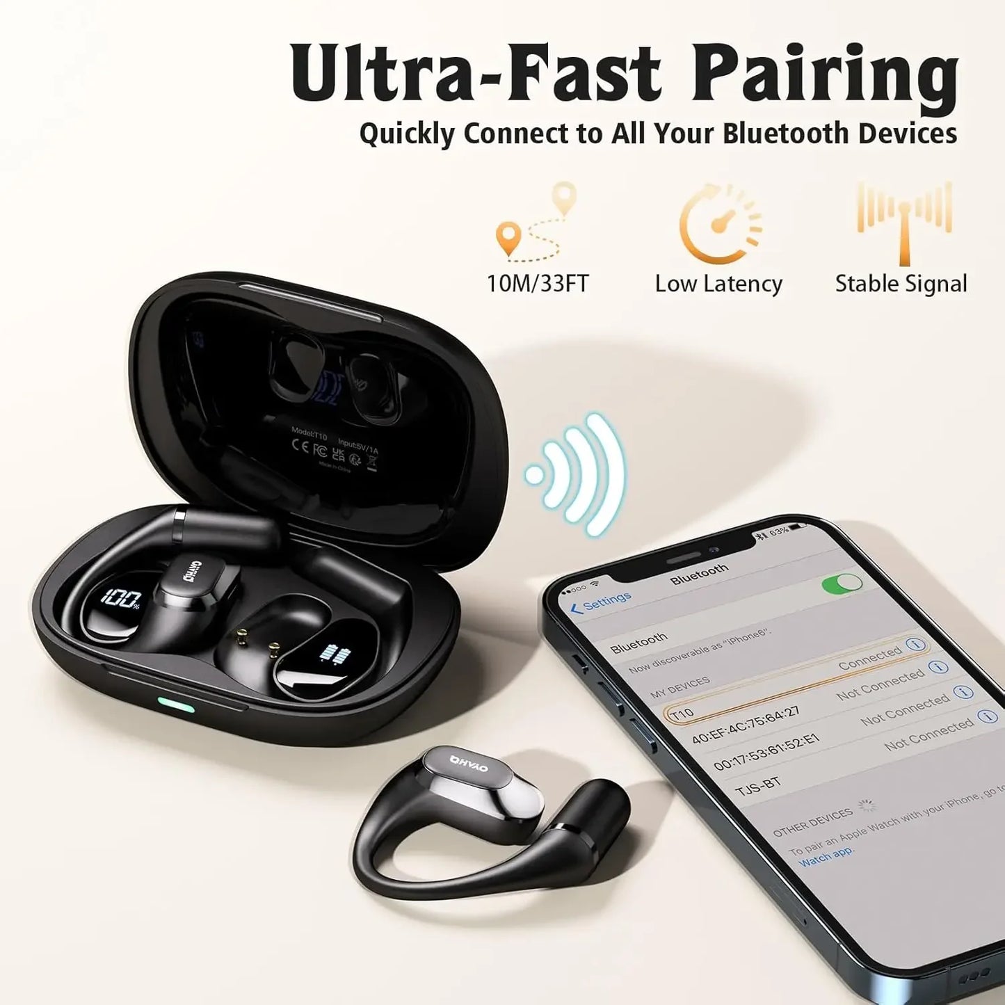 Ohayo Open-Ear Earphones Ear Hooks Wireless Bluetooth 5.4 Headphones IPX6 Waterproof Air conduction Sports Earbuds TWS with Mic