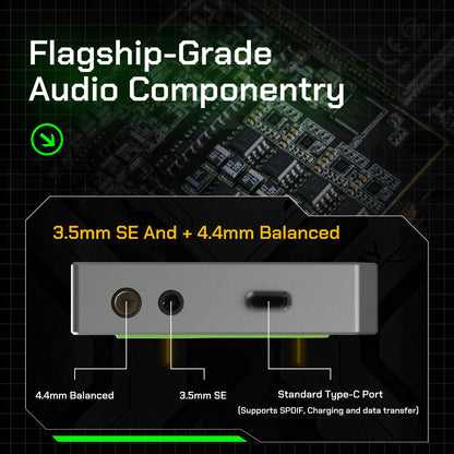 HiBy R4 Android 12 HiFi Music Player Bluetooth WiFi DSD256 MQA 16x USB DAC Headphone AMP 11hr 4.7'' ES9018Q2M*4 Snapdragon 665