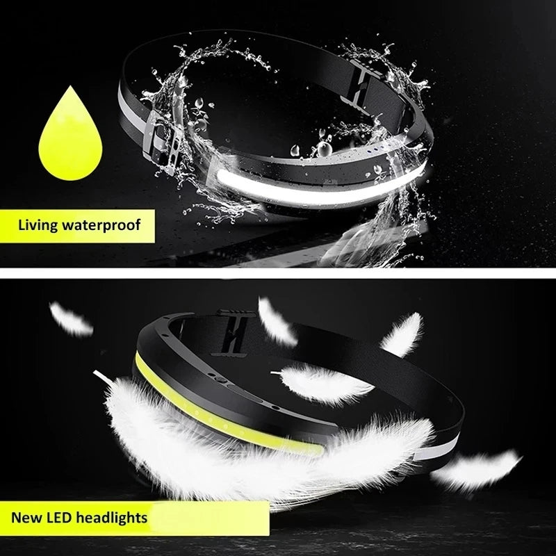 High Power COB Headlamp USB Rechargeable Lamp with 4 Lighting Modes Portable Light with Red/White Light Outdoor Camping Lantern