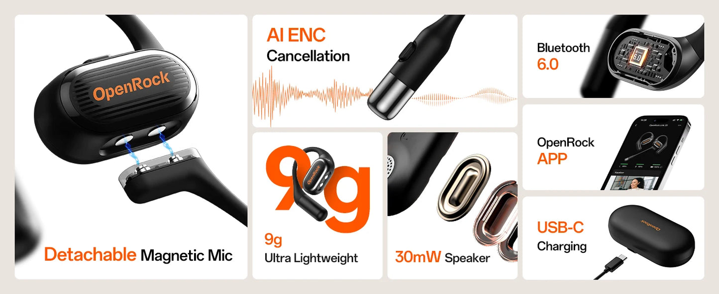 OpenRock Link 20 AI Translator Bluetooth 6.0 Earphones Open Ear Wireless Headphones With Magnetic ENC Mic IPX7 Sport Earbuds APP