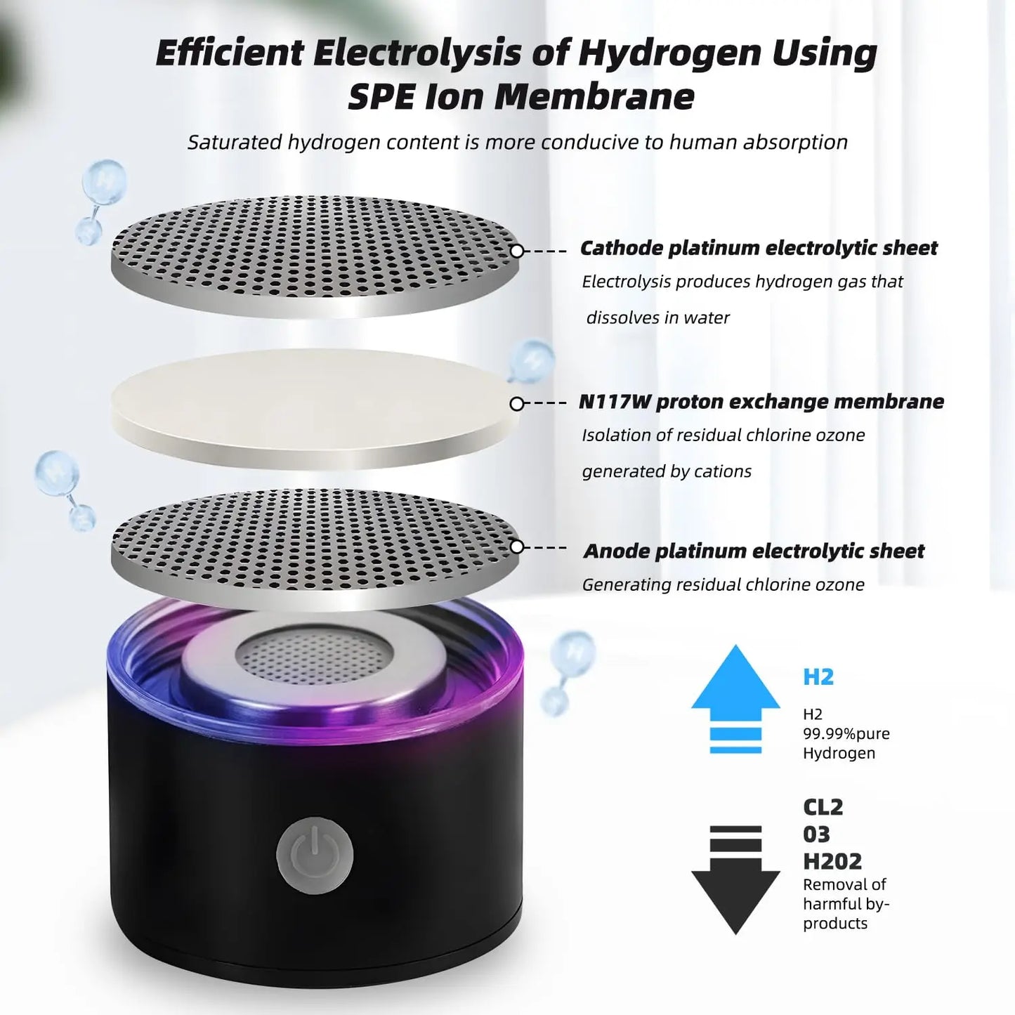 Hydrogen Water Bottle 1.5L Portable Hydrogen Rich Water Generator Large Capacity Sports Cup for Gym Outdoor Fitness