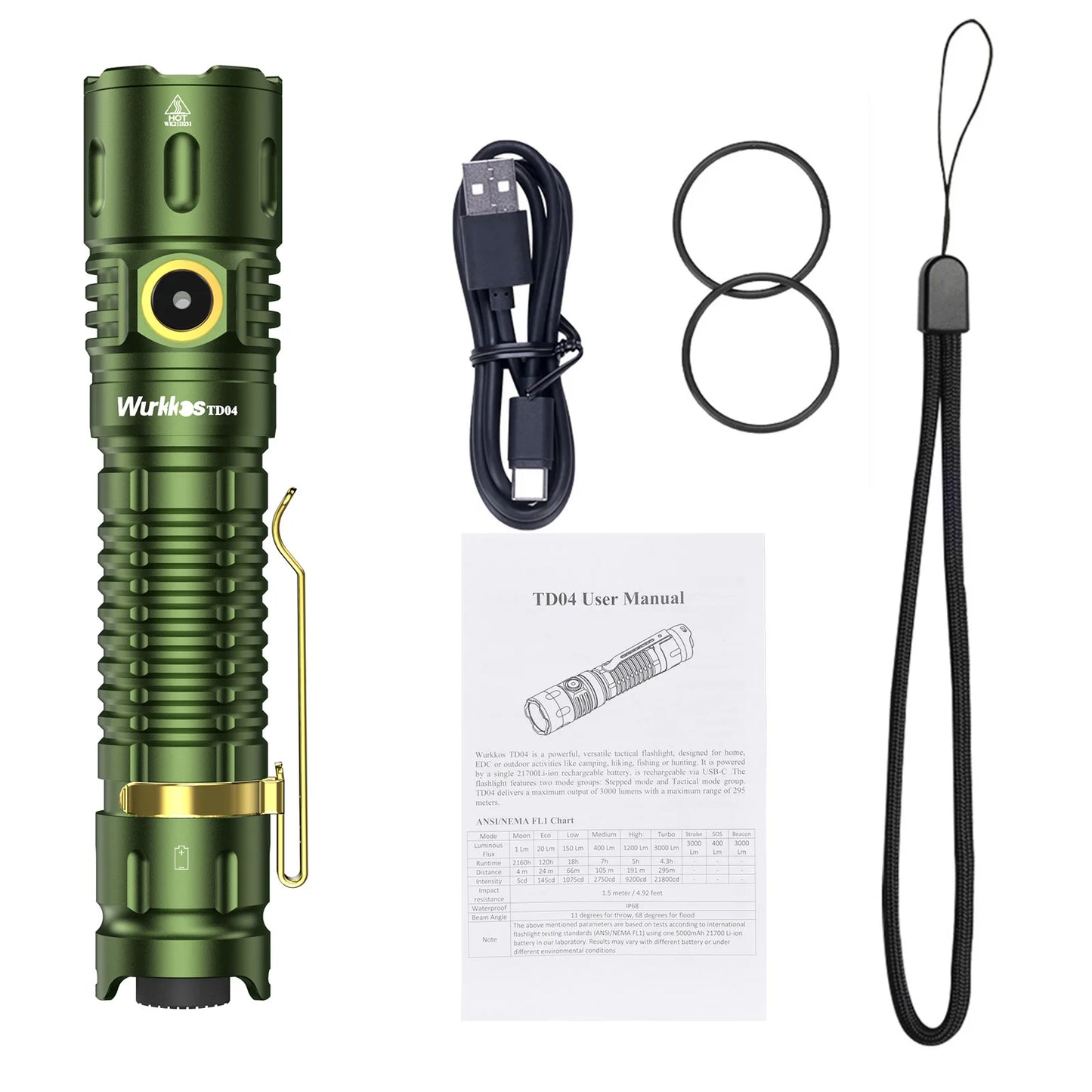 Wurkkos TD04 21700 EDC Self Defense Tactical Flashlight  Powerful 3000LM Rechargeable Torch XHP50D HI LED Lamp IP68 Dual Switch