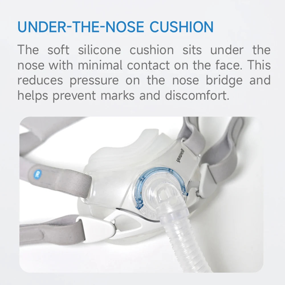 Yuwell YF-06 Cpap Mask with Headgear Full Mask Auto CPAP APAP BIPAP For Medical Air Breathing Machine Sleep Apnea Anti Snoring