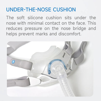 Yuwell YF-06 Cpap Mask with Headgear Full Mask Auto CPAP APAP BIPAP For Medical Air Breathing Machine Sleep Apnea Anti Snoring