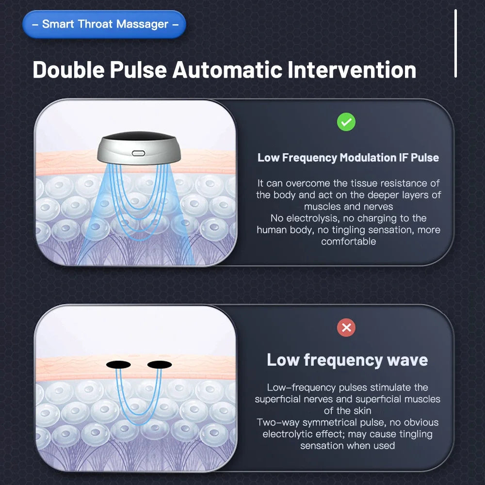 Smart Anti-Snoring Device TENS Pulse Snore Stopper Portable Sleep Aid Health Noise Reduction for Improved Sleep Quality